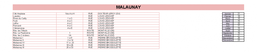 Livret RDV Enc collectifs-2025_Malaunay